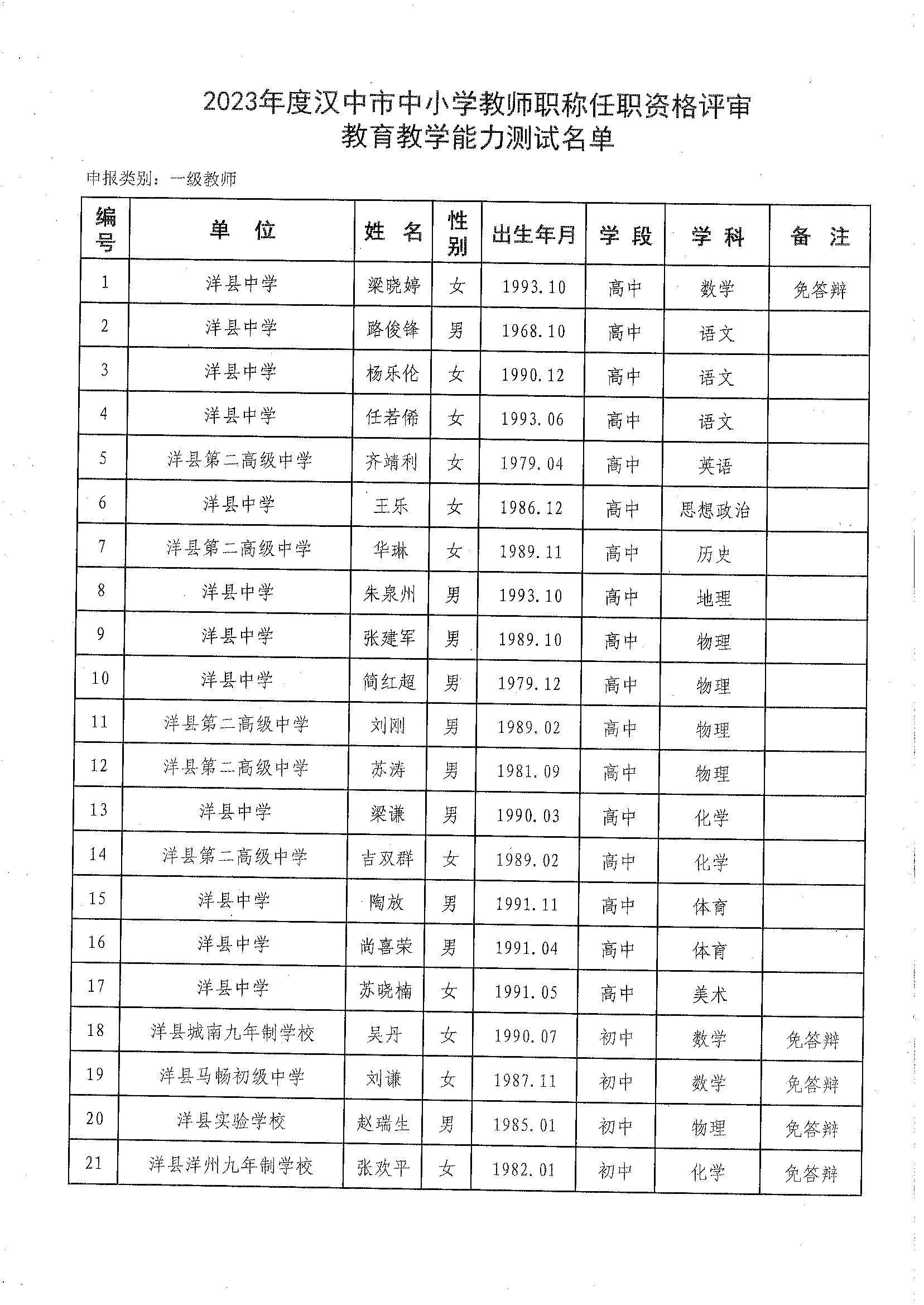 【陕西汉中洋县摄影图片】风光摄影_车生乐_太平洋电脑网摄影部落